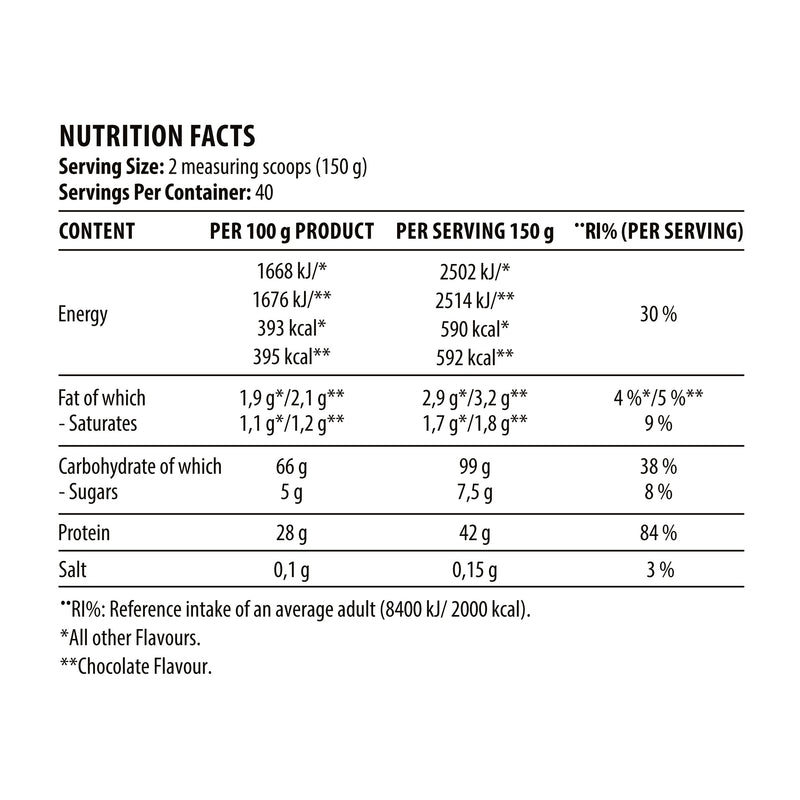 Metabolic Mass Gainer 6kg, Bag